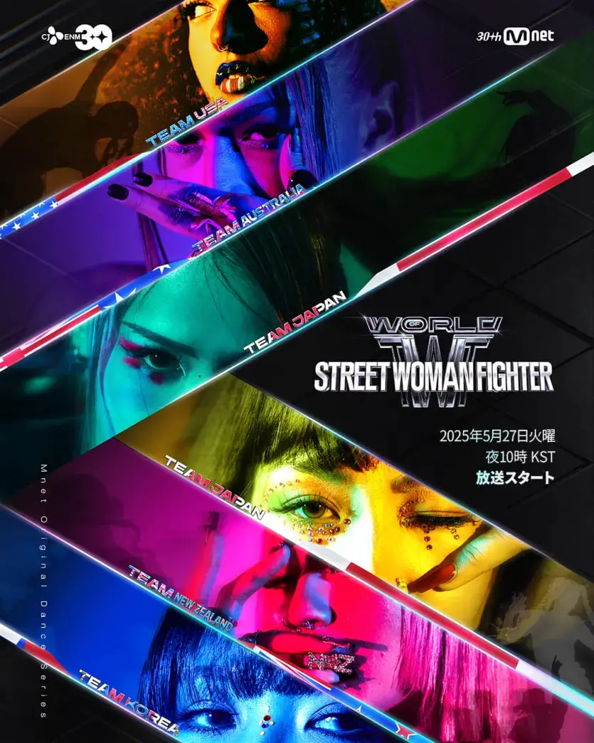 拳拳到肉！《世界街头女斗士3》：街头霸王的终极进化？暴力美学燃爆肾上腺！